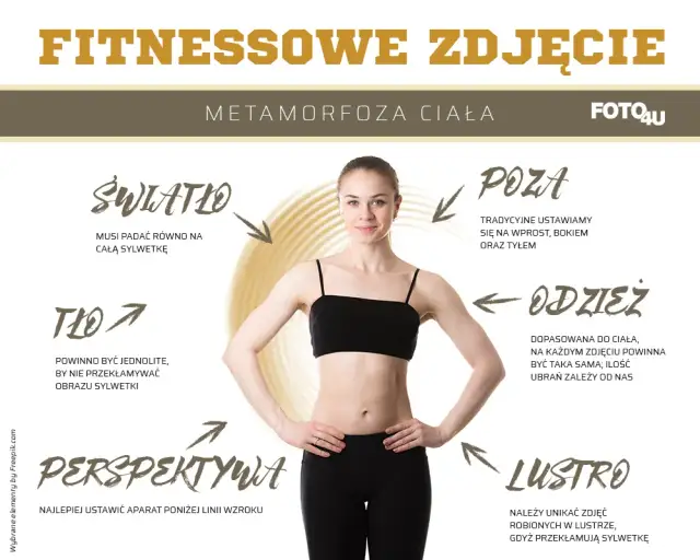 Jak zrobić zdjęcie sylwetki: techniki, które zachwycą każdego