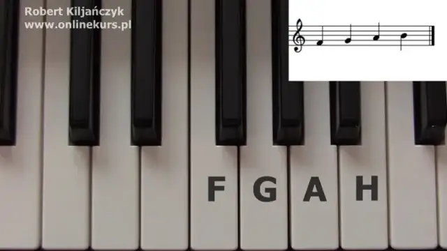 Przekładanie nut na litery: Opanuj oktawy i graj z łatwością