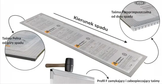 Jak prawidłowo zamontować poliwęglan i która strona na zewnątrz