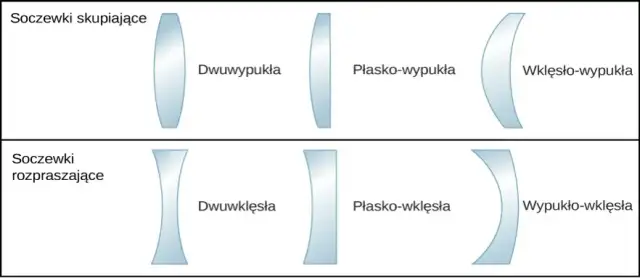 Jak obliczyć grubość soczewki: kluczowe czynniki, które musisz znać