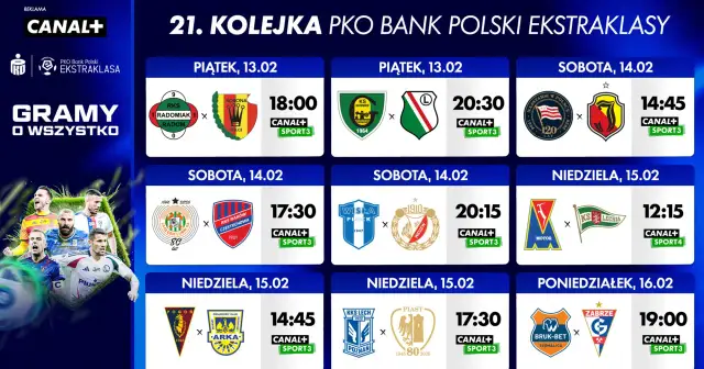 Ekstraklasa dziś: Kto gra? Harmonogram, TV, stream i tabela!