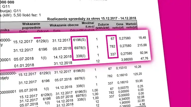 Jak czytać rachunek za prąd Tauron i unikać nieprzyjemnych niespodzianek