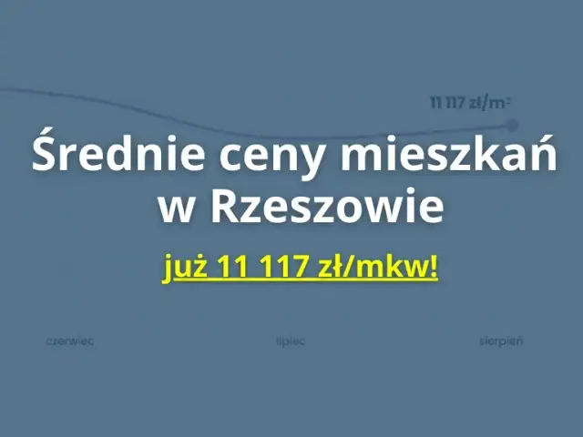 Ile kosztuje mieszkanie w Rzeszowie? Ceny, które zaskakują!