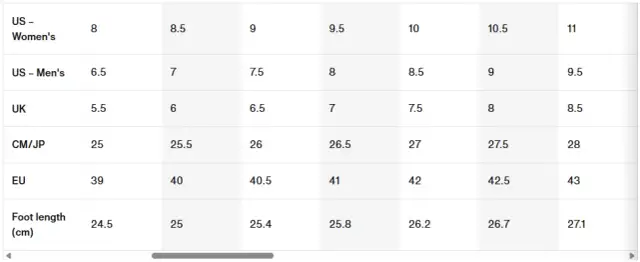 6.5 Y jaki to rozmiar? Pełna konwersja na EU i cm!