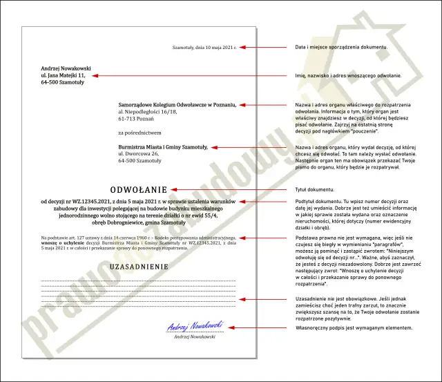 Odwołanie do spółdzielni: obroń swoje prawa! Wzór i instrukcja