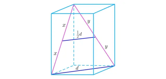 Jak obliczyć przekątną sześcianu i prostopadłościanu? Kompletny przewodnik