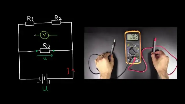 Dlaczego amperomierz szeregowo? Klucz do dokładnych pomiarów prądu