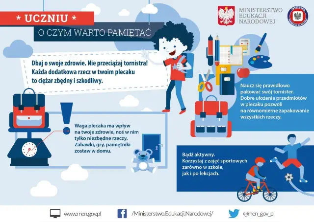 Dziecko z plecakiem i przybory szkolne. Dowiedz się, ile powinien ważyć plecak do szkoły, by nie obciążać kręgosłupa.