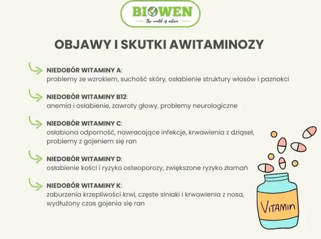 Objawy neurologiczne? Sprawdź, czy to niedobór witamin B!