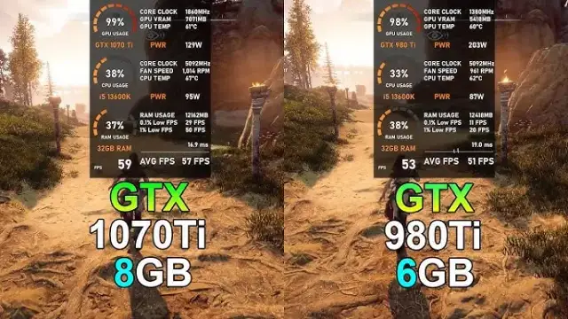 GTX 980 Ti vs GTX 1070 Ti: Którą kartę wybrać do gier?