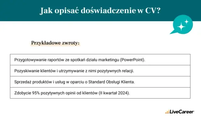 Jak wpisać dwa stanowiska w CV? Pokaż awans, zdobądź przewagę!