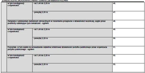 Formularz IN-1: Uniknij błędów i kar. Pełna instrukcja