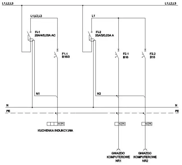 Jak podłączyć bezpiecznik różnicowy i uniknąć niebezpieczeństw elektrycznych