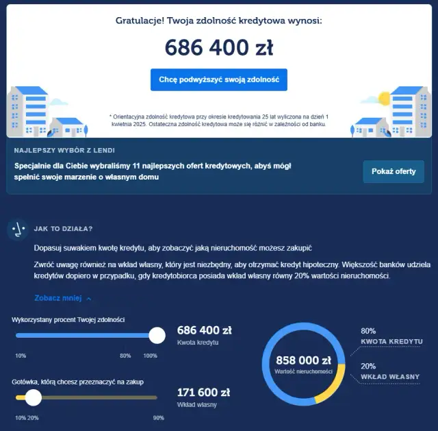 Jak sprawdzić zdolność kredytową w BIK i uniknąć nieprzyjemnych niespodzianek