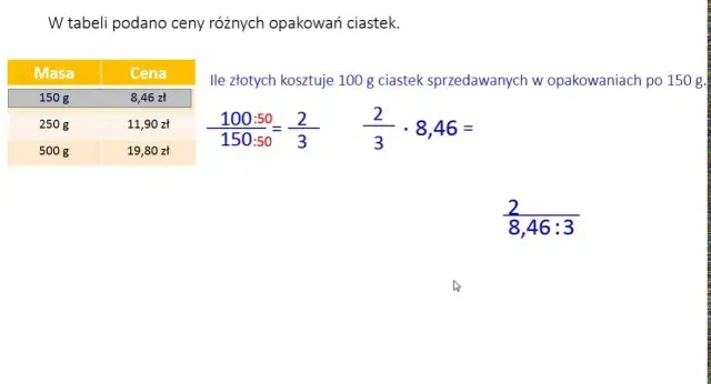 Ile ciastek w paczce Hit? Sprawdź różne warianty i ilości