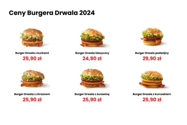 Burger Drwala: 915 kcal! Pełne wartości odżywcze i porównanie