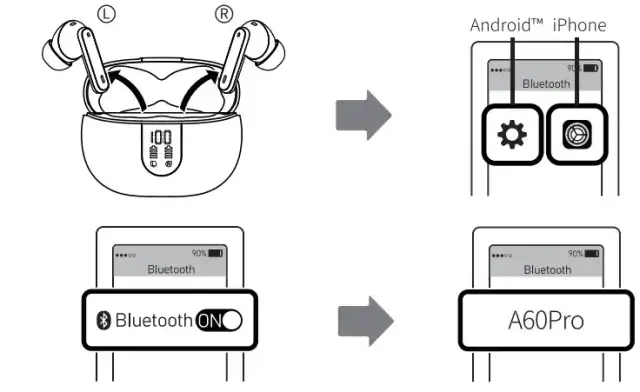 Jak używać słuchawek bezprzewodowych - proste instrukcje i porady