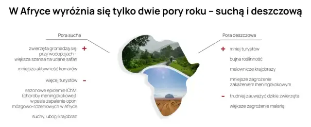 Woda w Afryce: Jest, ale czy bezpieczna? Poradnik dla turystów