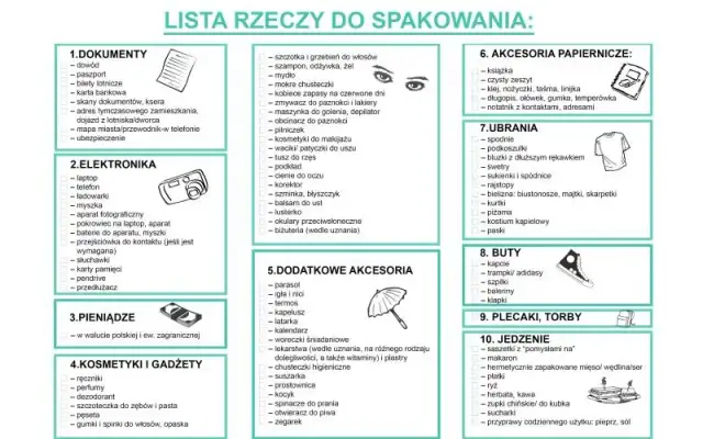 Co spakować na rehabilitację? Kompletna lista bez stresu!