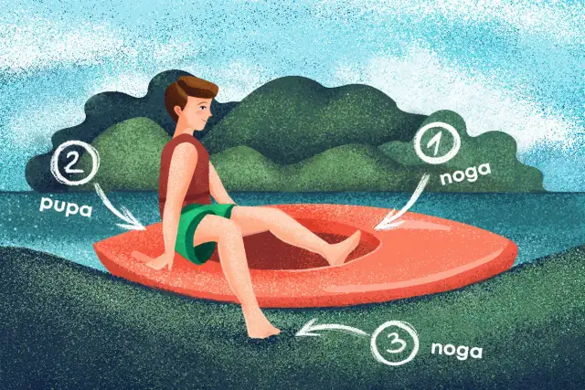 Sterowanie kajakiem: Proste techniki dla początkujących i zaawansowanych