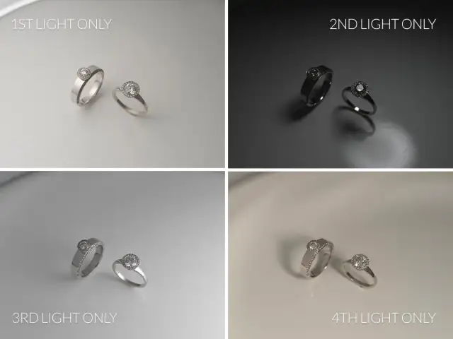 Fotografia biżuterii - Jak opanować światło i uniknąć odbić?