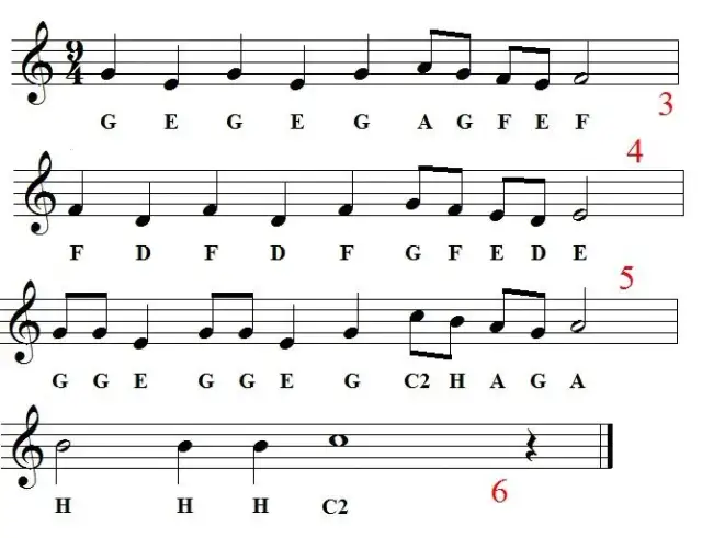 Jak zagrać 100 lat na cymbałkach - proste nuty dla początkujących