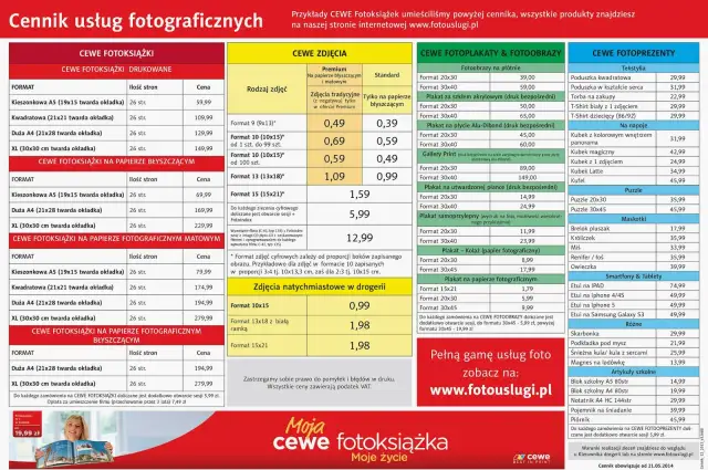 Zdjęcia w Rossmannie: Jak wywołać? Cennik, formaty, porady!