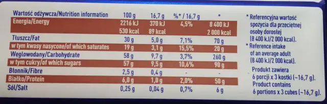 Tabela wartości odżywczych czekolady mlecznej z podziałem na składniki i kalorie.
