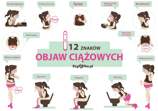 Wczesne objawy ciąży: Rozszyfruj sygnały i co robić dalej?