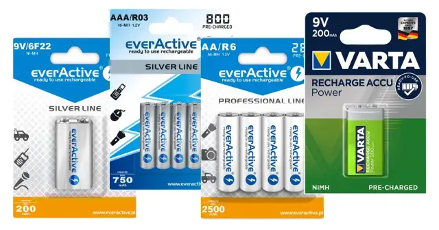 Pojemność baterii AAA: Co musisz wiedzieć o mAh i wydajności