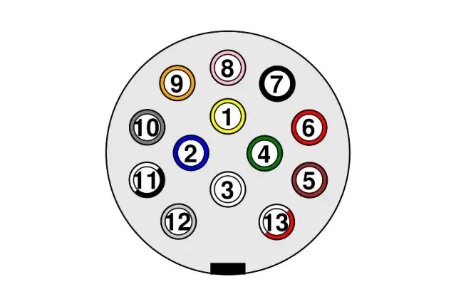 Jak podłączyć gniazdo 7 pinowe - uniknij problemów z przyczepą