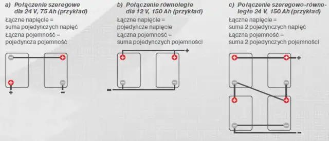 Połączenie równoległe i szeregowe: Jakie są kluczowe różnice?