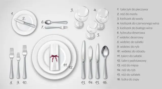 Jak prawidłowo nakryć do stołu, aby zachwycić gości i uniknąć błędów