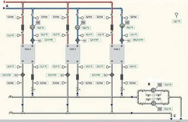 Jak zrobić pompę ciepła samodzielnie i zaoszczędzić na ogrzewaniu