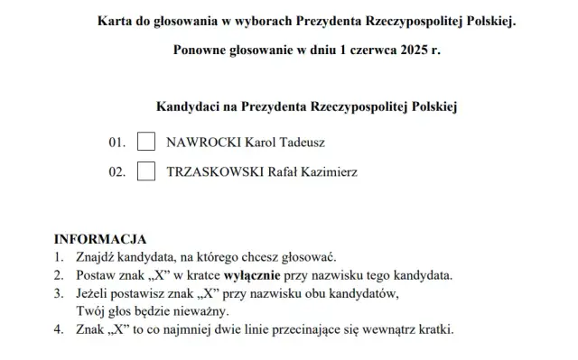 Czy można zrobić zdjęcie karty do głosowania? Sprawdź, co mówią przepisy