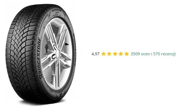 Najlepsze firmy opon zimowych - uniknij błędnych wyborów i oszczędź