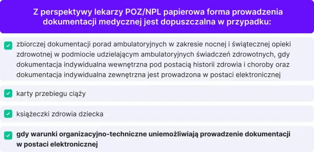 Kopia dokumentacji medycznej: Koszt, proces, prawa pacjenta (2024)