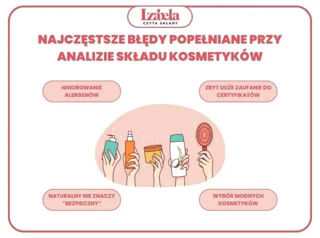 Najczęstsze błędy przy analizie składu kosmetyków: ignorowanie alergenów, zbytnie zaufanie do certyfikatów, naturalny nie znaczy bezpieczny, wybór modnych kosmetyków.