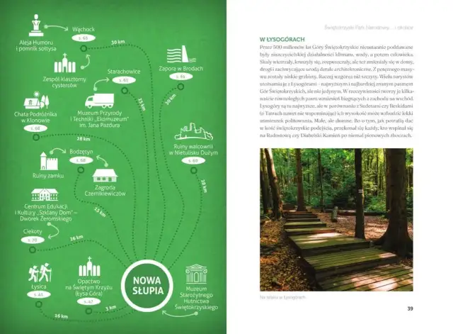 Góry Świętokrzyskie: Wyciągi, Trasy i Ceny - Twój Przewodnik