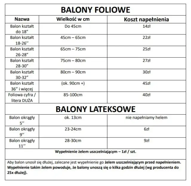 Napełnianie balonów helem: Cennik 2026. Usługa czy butla?