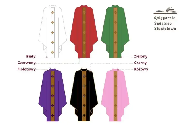 Strój księdza: nazwy, znaczenie i kolory szat liturgicznych