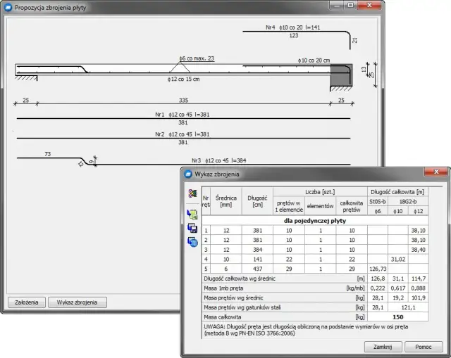 Płyta krzyżowo zbrojona - kluczowe informacje o projektowaniu i zastosowaniach