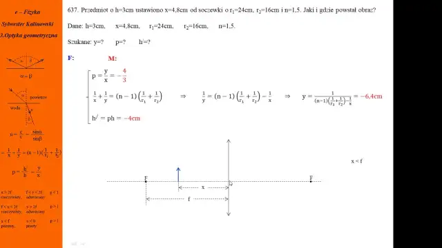 Powiększenie soczewki: Oblicz to sam! Wzory, lupy, cechy obrazu.