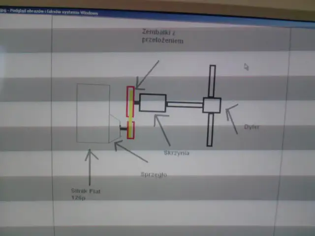 Jak podłączyć lampy LED w ciągniku? Kompletny poradnik krok po kroku
