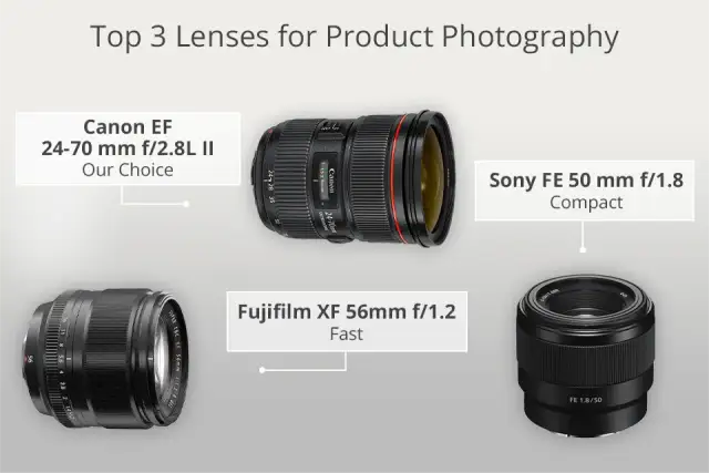 Jak wybrać idealny obiektyw do zdjęć ubrań i uniknąć błędów w fotografii produktowej