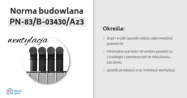 Odbiór mieszkania od dewelopera: Jak uniknąć wad i zabezpieczyć prawa?