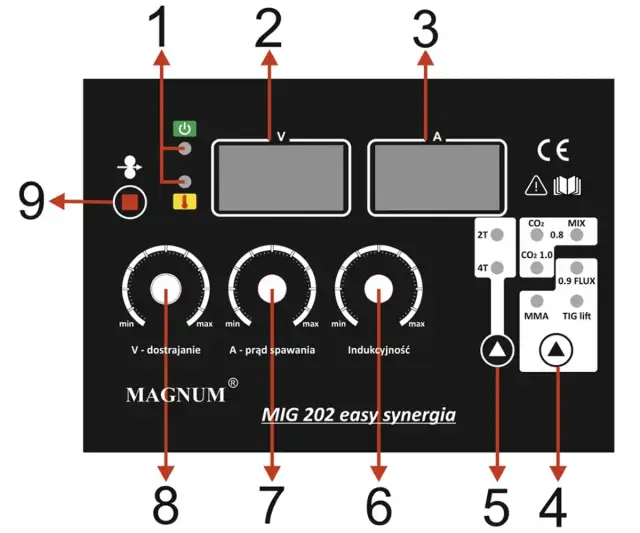 Synergia w spawarce co oznacza i jak poprawia proces spawania
