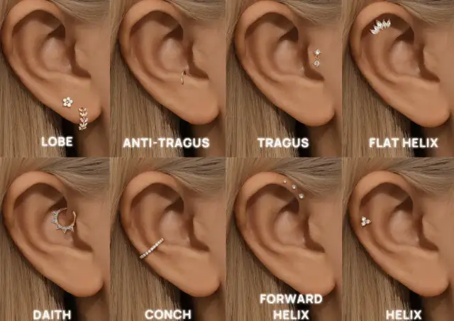 Osiem przykładów kolczyków w różnych miejscach ucha: lobe, anti-tragus, tragus, flat helix, daith, conch, forward helix, helix.