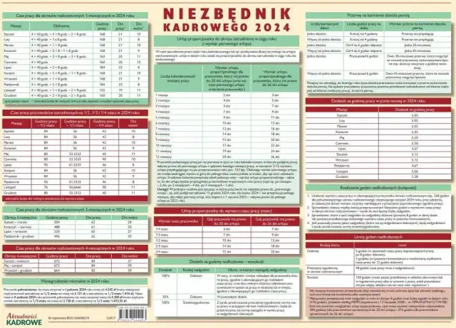 Czym jest kodeks pracy i jakie prawa chronią pracowników w Polsce