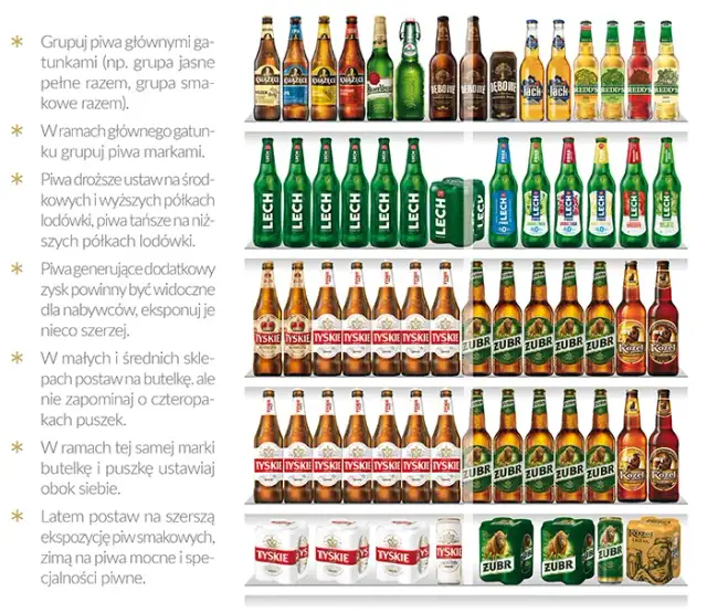 Kompania Piwowarska - jakie piwa warto spróbować i co je wyróżnia